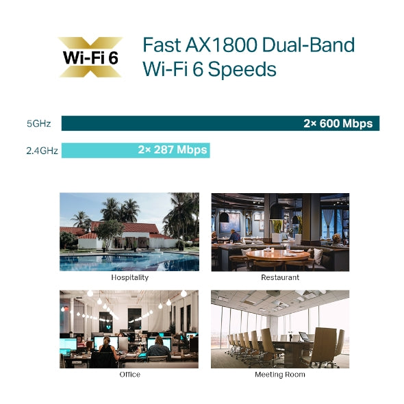 TP-Link Omada EAP620 HD AX1800 Ceiling Mount WiFi 6 Access Point