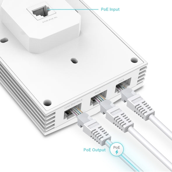TP-Link Omada EAP655-Wall AX3000 Wall Plate WiFi 6 Access Point
