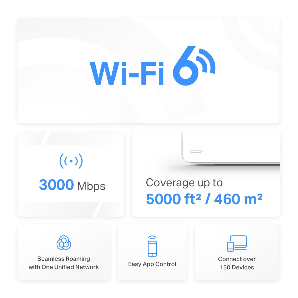 MERCUSYS Halo H80X(2-pack) AX3000 Whole Home Mesh Wi-Fi 6 System