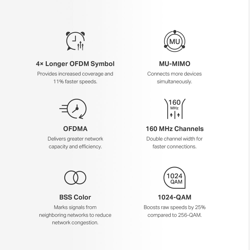 MERCUSYS Halo H80X(2-pack) AX3000 Whole Home Mesh Wi-Fi 6 System