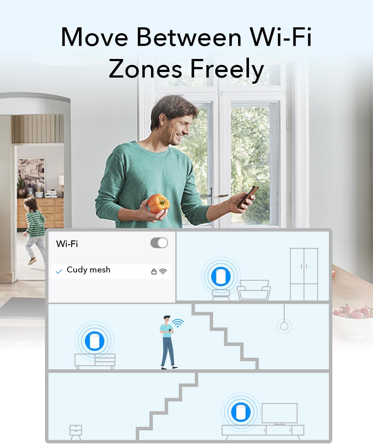 Cudy M3000 AX3000 2.5G Dual Band Wi-Fi 6 Mesh System, 2-Pack | Covers up to 4800 Sq.Ft., Replaces Wireless Router and Extender, Supports Ethernet Backhaul