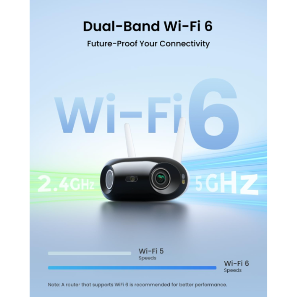 Reolink Elite W740 WiFi 8MP Dual-Lens Camera with Ultra Wide View