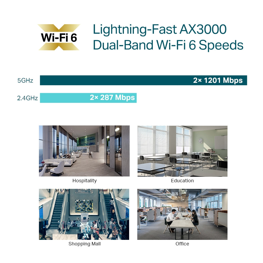 Omada EAP653 AX3000 Ceiling Mount WiFi 6 Access Point