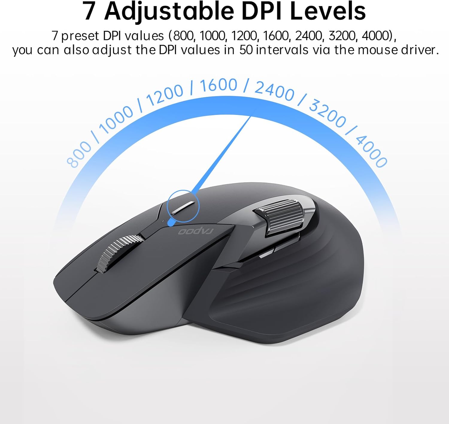 Rapoo MT760L Multi-mode Ergonomic Wireless Mouse, Black