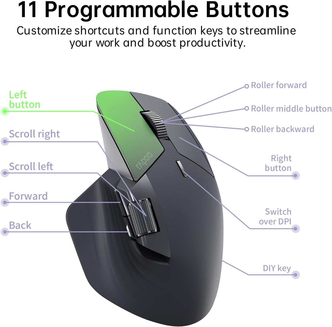 Rapoo MT760L Multi-mode Ergonomic Wireless Mouse, Black