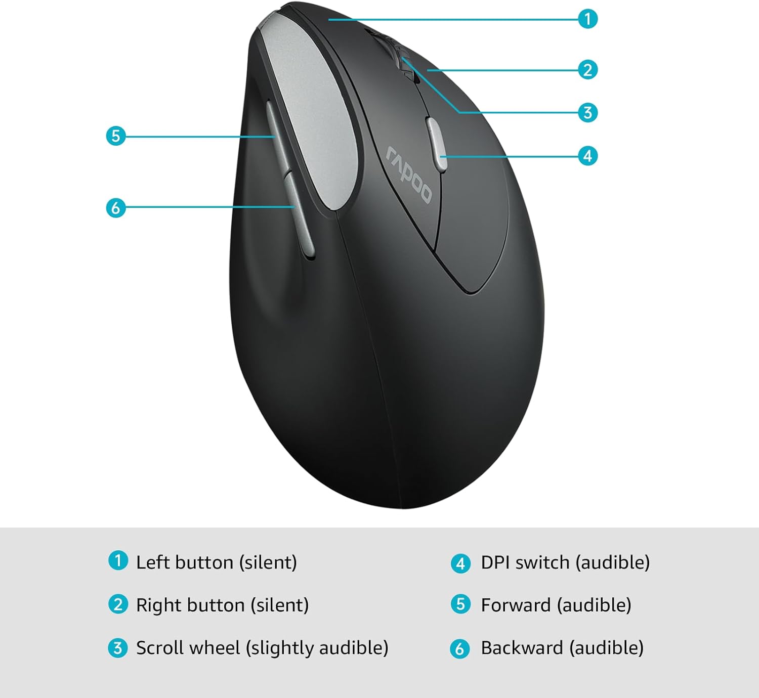 Rapoo EV250 Silent Vertical Ergonomic Wireless Optical Mouse, Black