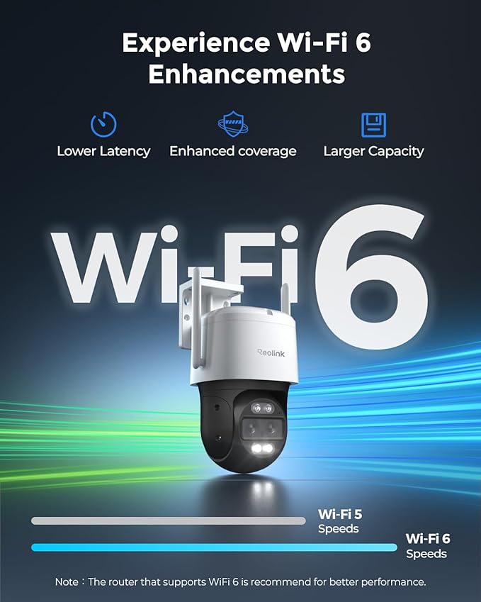 Reolink TrackMix W760 8MP WiFi Dual-Lens 6X PTZ Camera with Auto-Zoom Tracking