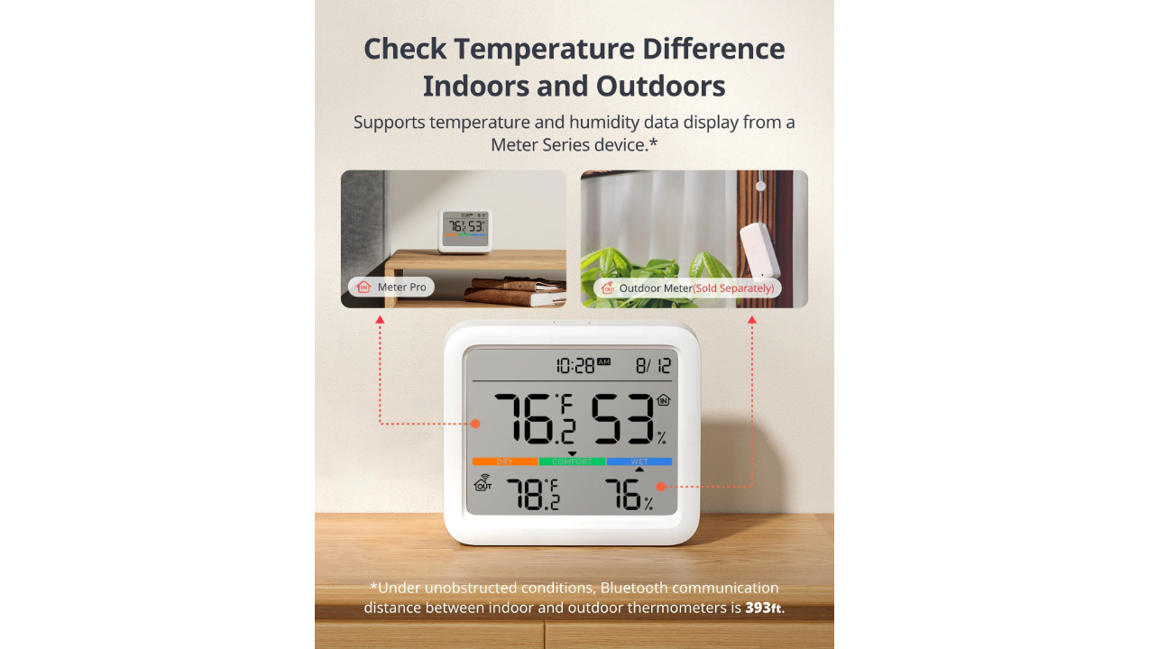 SwitchBot Bluetooth Temperature and Humidity Monitor Meter Pro, Wireless Indoor Hygrometer Sensor with App Control, Thermometer for Room, Free Data Storage Export, 120cm Bluetooth Range
