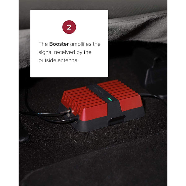 weBoost Drive Reach (650154) Cell Phone Signal Booster for Your Car, Truck, Van, or SUV -Bell, Rogers, Telus and many more - Enhance Your Cell Phone Signal