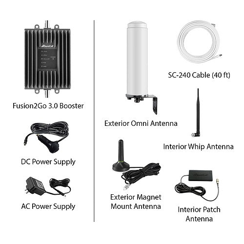 SureCall Fusion2Go 3.0 RV Cell Signal Booster for Motorhome, Trailer | Boosts 3G/4G LTE for All Canadian Carriers | ISED Approved